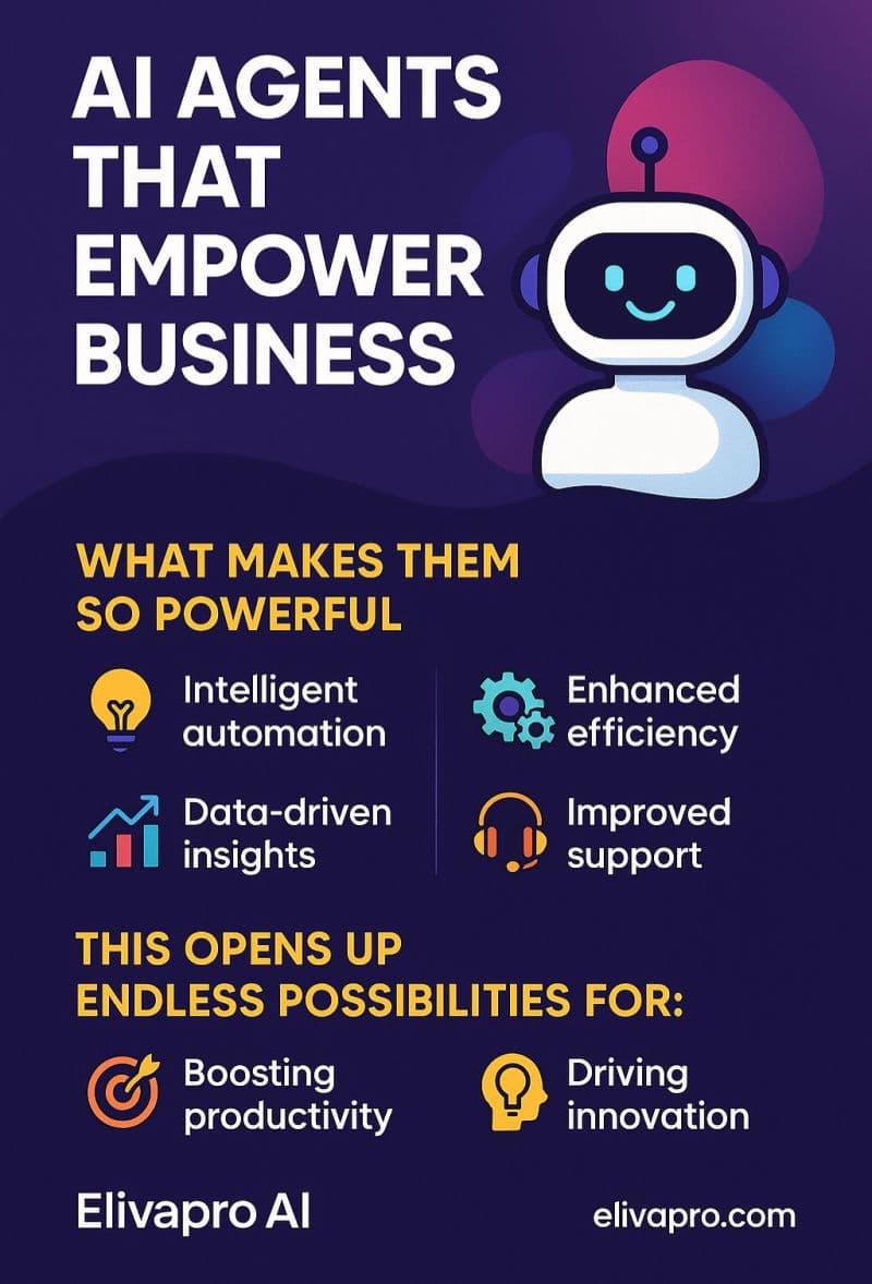 AI empowers human teams by automating repetitive tasks