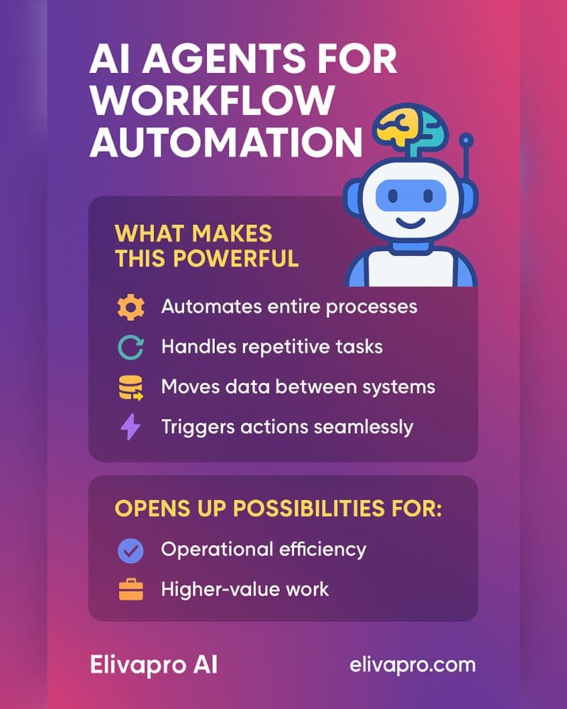 AI agents working together to automate an entire business workflow