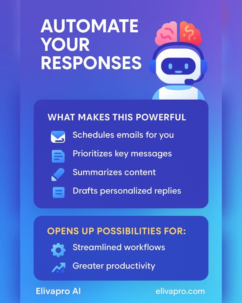 AI agent managing an inbox, summarizing and drafting replies