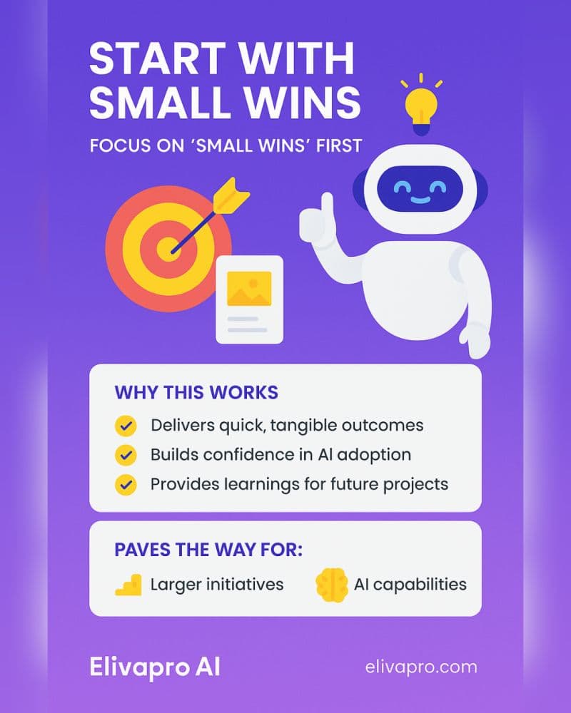 Small AI wins building momentum towards larger AI transformation